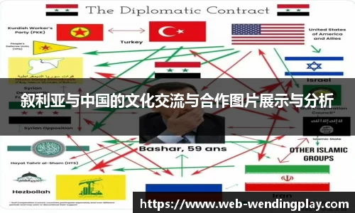 叙利亚与中国的文化交流与合作图片展示与分析
